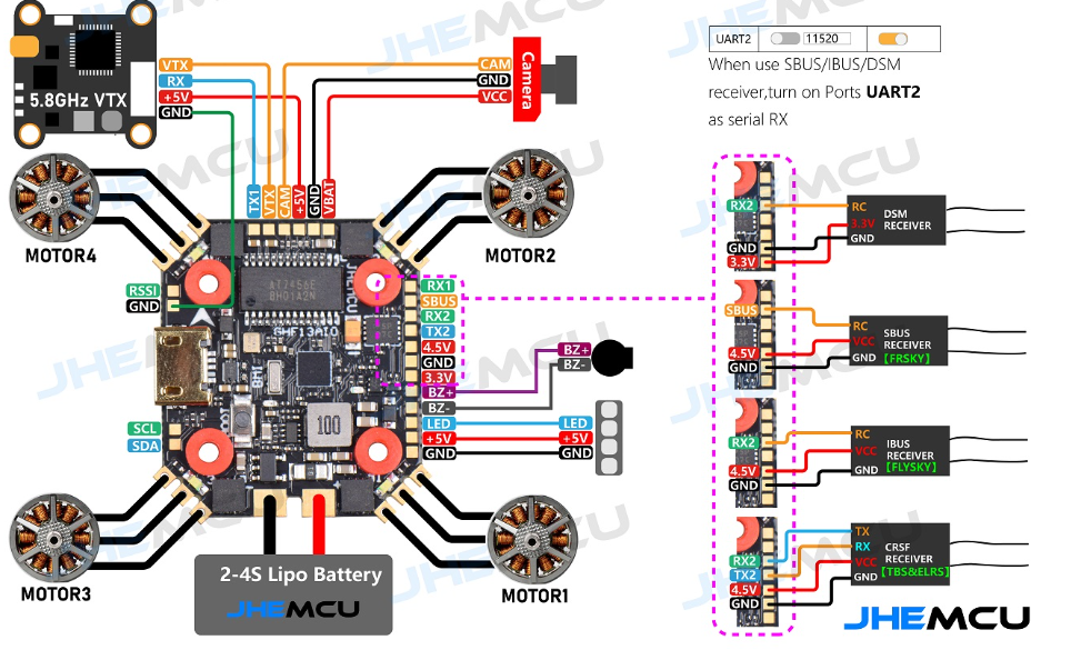 JHEMCU GHF13AIO-BMI1